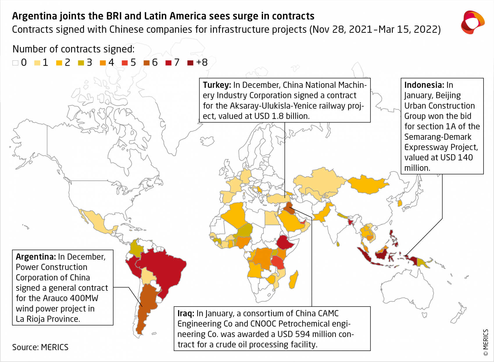 Merics-Global-China-Inc-Q1-2022-Contracts-infrastructure-projects