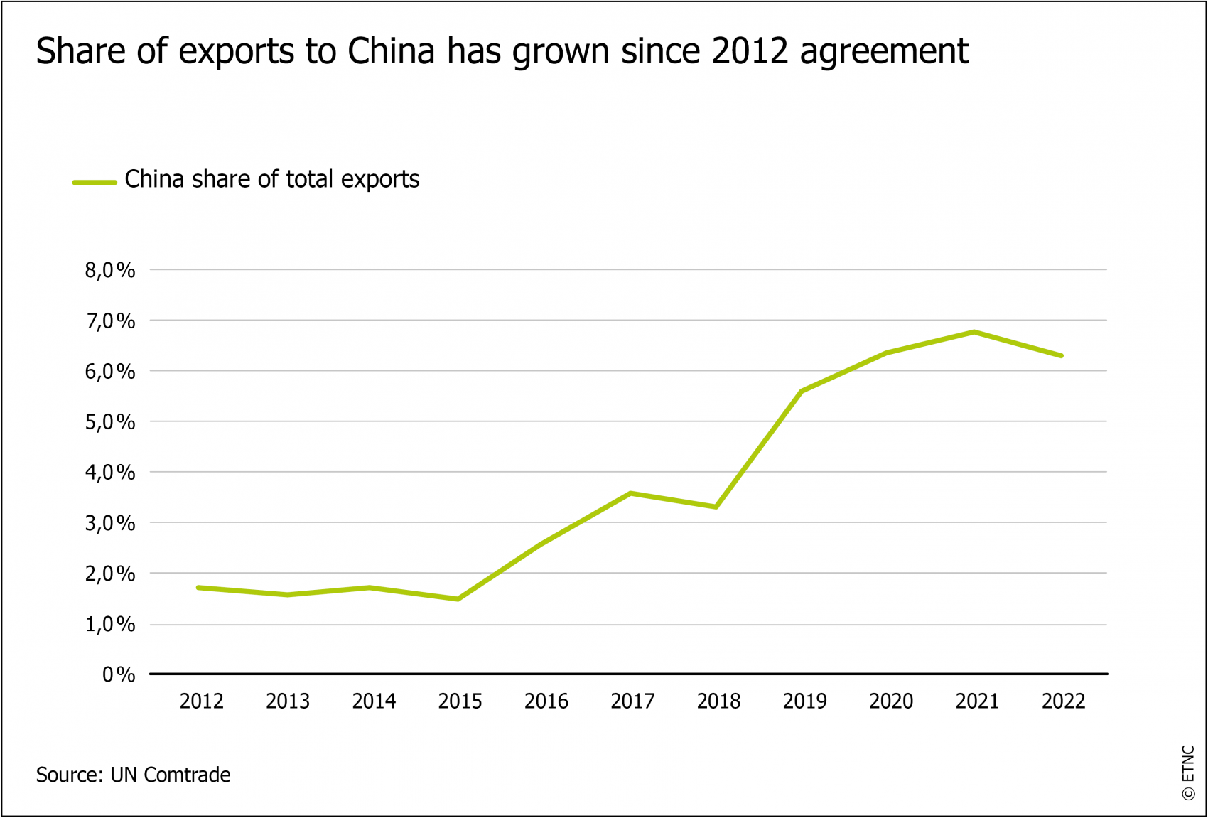 ETNC Report 2023 Exhibit 5.png